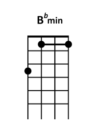 draw 5 - B♭ minor Chord